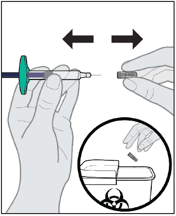 Mano che tiene una siringa pre-riempita con ago blu e tappo protettivo rimosso frecce indicano la direzione e dettaglio di contenitore rifiuti biologici