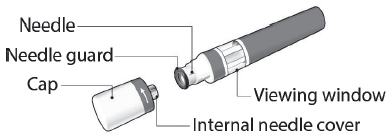 Siringa con ago estraibile, protezione ago, cappuccio, finestra di visualizzazione e copertura interna dell