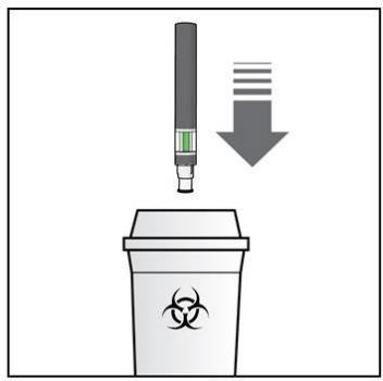 Penna iniettabile con ago protetto e freccia che indica un contenitore per rifiuti speciali con simbolo di bio pericolo