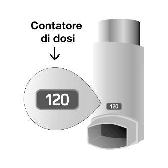 Inalatore dosato grigio con indicatore di dosi numerico 120 visualizzato in primo piano e sul corpo principale