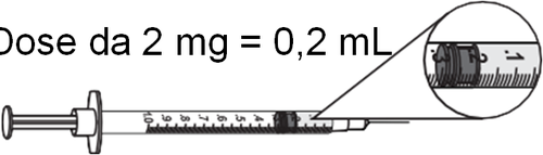 Siringa graduata con stantuffo giallo e ago trasparente che mostra una dose di 0,2 ml corrispondente a 2 mg e dettaglio ingrandito della scala