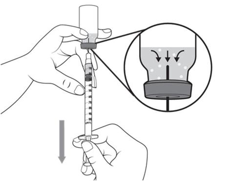Mano che tira lo stantuffo di una siringa per aspirare il farmaco da un flaconcino, frecce indicano l