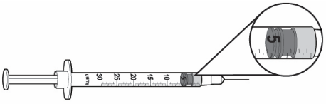 Siringa graduata con ago, dettaglio ingrandito del pistone e scala graduata da 5 a 25 unit&agrave;, freccia che indica il riempimento