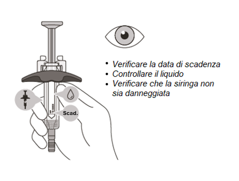 Siringa con ago in posizione di iniezione, tenuta da una mano, con indicazione della data di scadenza e goccia di liquido vicino