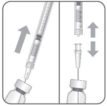 Siringa con stantuffo che aspira il farmaco da un flaconcino e ago da avvitare indicato da frecce direzionali