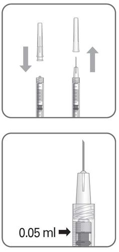 Siringa con ago inserito e sfilato, frecce indicano direzione movimento e indicazione volume 0,05 ml