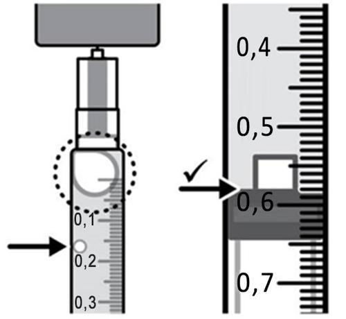 Siringa con scala graduata da 0,2 a 0,7, frecce indicano il movimento del pistone e la lettura 0,6