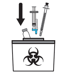 Siringa con ago, tappo di protezione e contenitore per rifiuti speciali con simbolo biohazard e freccia direzionale verso il basso