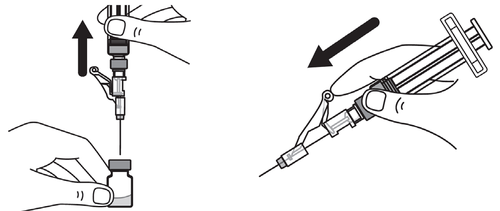 Mano che tiene un adattatore per siringa con freccia direzionale e siringa collegata a una fiala di vetro