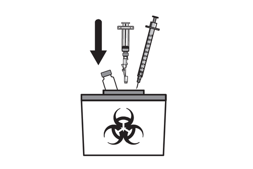 Fiala di medicinale, siringa con ago e contenitore per rifiuti speciali con simbolo biohazard e freccia direzionale verso il basso