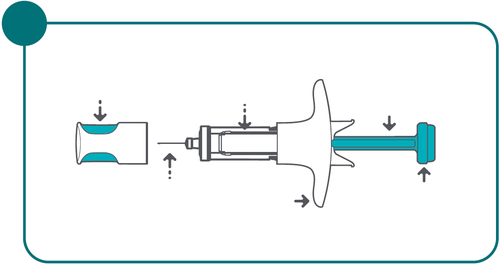 Siringa pre-riempita con stantuffo retratto e ago esposto, frecce indicano direzione di inserimento e rilascio del farmaco