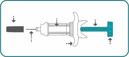 Siringa pre-riempita con stantuffo blu, ago esposto e frecce che indicano le parti principali e la direzione di utilizzo