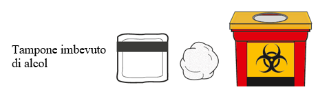 Tamponi imbevuti di alcol, contenitore per rifiuti speciali con simbolo biohazard e batuffolo di cotone bianco su sfondo chiaro