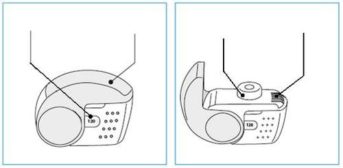 Dispositivo medico con schermo e pulsanti laterali mostrato in due viste diverse con frecce che indicano punti specifici