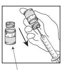 Mano che riempie una siringa da un flaconcino di medicinale con un ago e una freccia indica la direzione