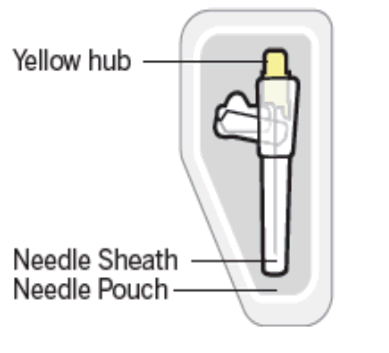 Siringa pre-riempita con ago protetto da guaina trasparente e mozzo giallo inserita in confezione protettiva grigia