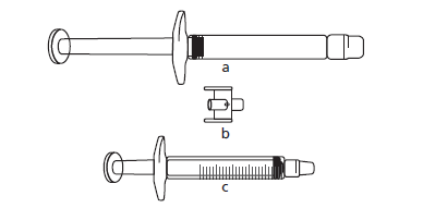 Siringa pre-riempita con stantuffo e ago, vista laterale e frontale, con indicazioni a e b e scala graduata visibile