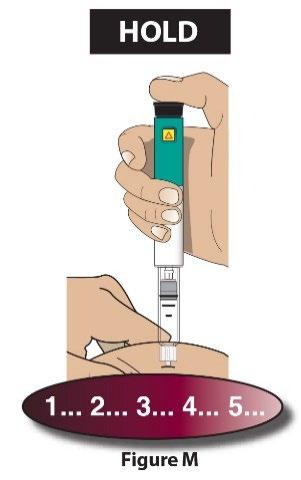 Mano che tiene un dispositivo autoiniettore verde e giallo mentre inietta farmaco nella pelle del braccio con numerazione progressiva