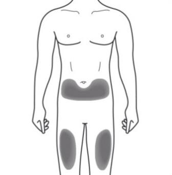 Schema del corpo umano con aree ombreggiate che indicano i siti di iniezione nell