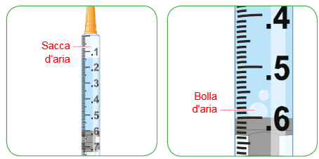 Siringa trasparente con scala graduata da 1 a 7 e bolla d