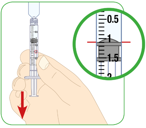 Mano che tiene una siringa graduata con ago, freccia rossa indica la direzione di iniezione e cerchio verde ingrandisce la scala graduata da 0 a 25