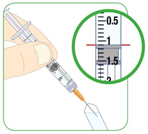 Siringa con ago che mostra il dosaggio di 15 unit&agrave; su scala graduata da 0 a 2 con cerchio verde di evidenziazione