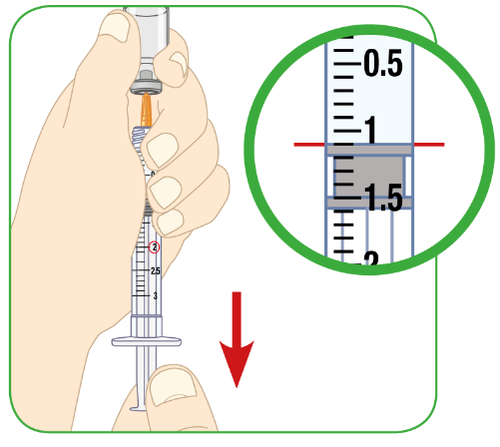Mano che tiene una siringa graduata con ago rivolto verso il basso e cerchio verde che evidenzia la scala graduata da 05 a 2 unit&agrave;