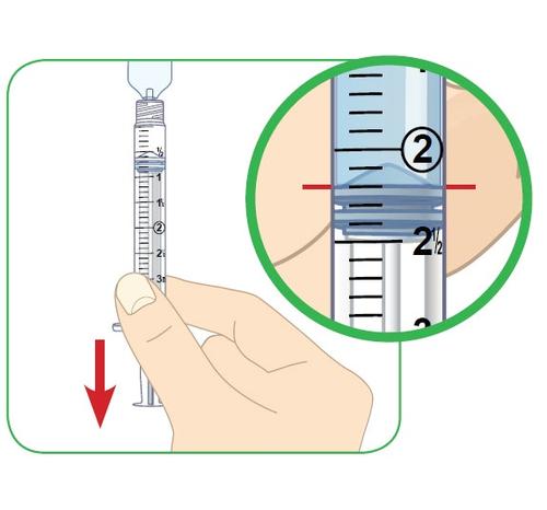 Siringa con ago parzialmente inserito e fiala trasparente collegata, mano che spinge lo stantuffo verso il basso con freccia rossa indicatrice