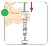 Mano che tiene una siringa preriempita con farmaco, freccia rossa indica la direzione di iniezione e cerchio verde la posizione corretta