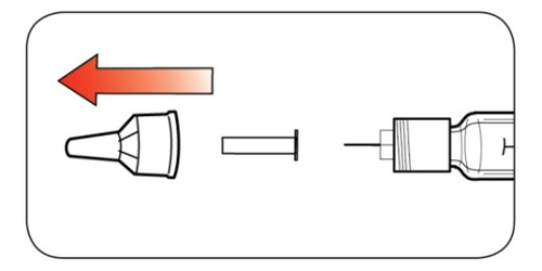 Siringa con ago collegato, stantuffo e fiala con tappo, freccia rossa indica direzione di inserimento