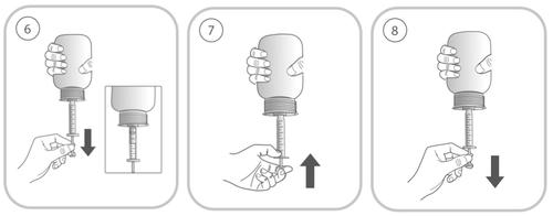Mano che avvita un cilindro su una fiala di vetro, freccia nera indica movimento verso il basso, successiva rimozione con freccia verso l