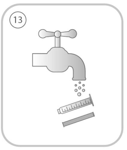 Rubinetto aperto con acqua che scorre e siringa senza ago posizionata sotto il getto in un contenitore cilindrico