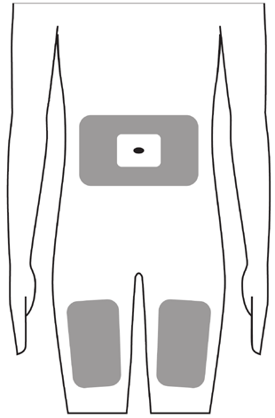 Schema del corpo umano con aree grigie che indicano possibili siti di iniezione addominale e glutea