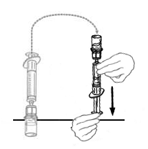 Siringa pre-riempita con ago collegato, mano che la tiene e la spinge verso il basso su una superficie orizzontale freccia indica la direzione
