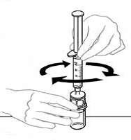 Mano che ruota un cilindro di vetro con una siringa collegata tramite un adattatore, frecce indicano il movimento rotatorio