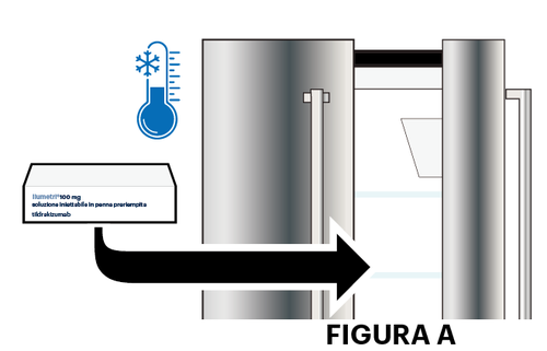 Penna precompilata Humalog da 100mg con freccia nera che indica l