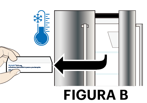 Mano che inserisce una penna precompilata in un dispositivo refrigerante metallico con indicatore di temperatura e freccia direzionale