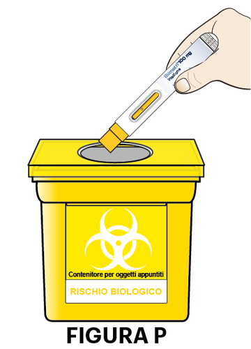 Mano che getta una penna da insulina usata in un contenitore giallo per rifiuti biologici con simbolo di biohazard