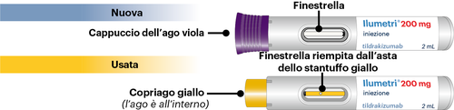 Siringa precompilata Ilumetri&reg; 200mg con cappuccio viola e giallo, indicazioni sull
