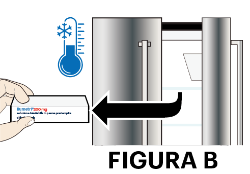 Mano che inserisce una cartuccia di Ilumetri 200mg in un dispositivo metallico grigio con freccia direzionale e termometro blu con fiocco di neve