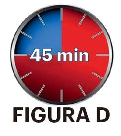 Cronometro circolare con met&agrave; rossa e met&agrave; blu che indica 45 minuti con numeri bianchi su sfondo rosso