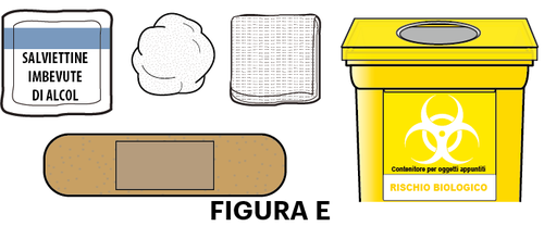 Salviettine imbevute di alcol, garze piegate, cerotto rettangolare e contenitore giallo per rifiuti biologici con simbolo di biohazard