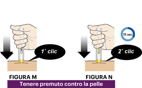 Mano che tiene il dispositivo per iniezione con due fasi indicate da frecce e scritte
