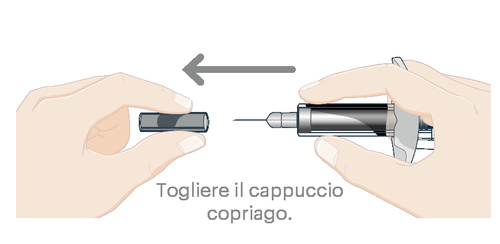 Mani che tengono una siringa e un cappuccio protettivo, freccia grigia indica la rimozione del cappuccio dalla siringa