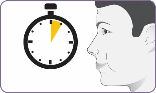 Profilo di un volto femminile accanto a un orologio con una lancetta che indica un breve intervallo di tempo