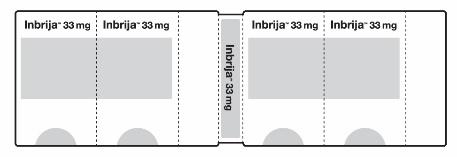 Confezione blister con quattro scomparti contenenti compresse di Inbrija 33mg, con indicazioni di dosaggio e linee tratteggiate di separazione