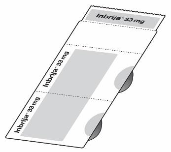 Confezione blister di Inbrija 33mg con tre compresse ovali grigie visibili attraverso le aree trasparenti