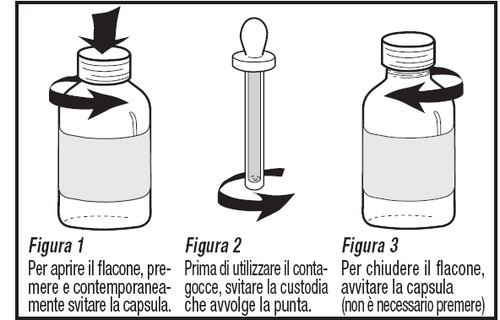 Flaconi medicinali con tappi a vite e fiala trasparente con stantuffo centrale frecce indicano apertura e chiusura