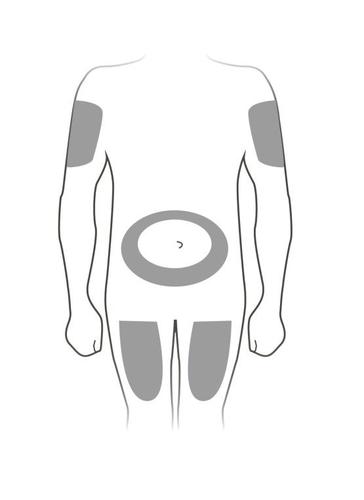 Schema del corpo umano con aree grigie che indicano possibili siti di iniezione su braccia, fianchi e addome