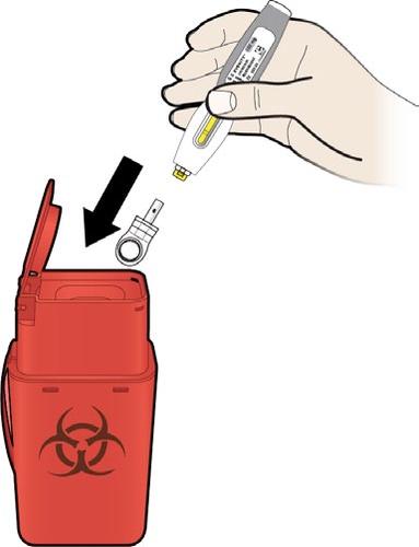 Penna iniettabile con ago protetto, contenitore rosso per rifiuti speciali con simbolo biohazard e freccia nera indicante lo smaltimento